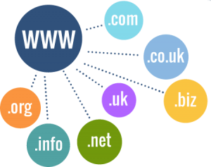 domain extensions